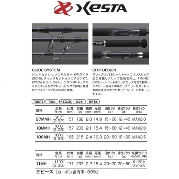 ランウェイ XR